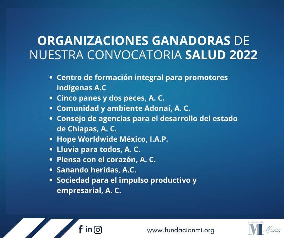 Ganadores Convocatoria Salud 2022
